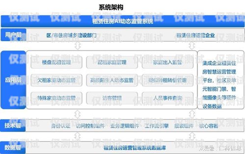 江門 AI 外呼系統(tǒng)租賃，提升銷售效率的利器江門ai外呼系統(tǒng)租賃電話