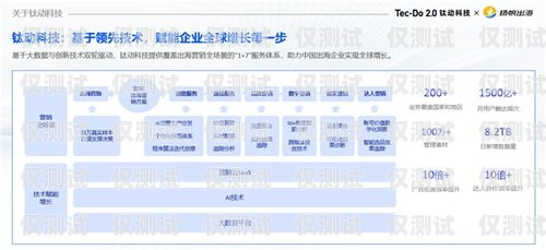 江門 AI 外呼系統(tǒng)租賃，提升銷售效率的利器江門ai外呼系統(tǒng)租賃電話