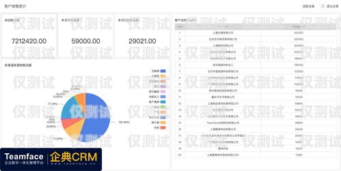 外呼系統(tǒng) app 價(jià)格，如何選擇適合你的解決方案外呼系統(tǒng)軟件