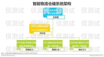 佛山銷售外呼系統報價，提升銷售效率的關鍵選擇免費銷售外呼系統
