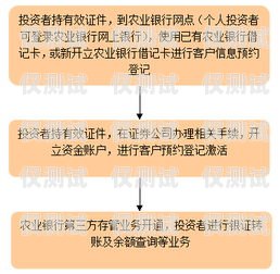 新鄉(xiāng)電銷卡購買渠道在哪新鄉(xiāng)電銷卡購買渠道在哪里