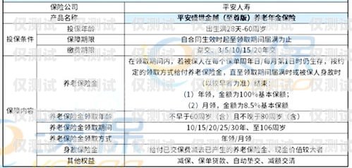 新鄉(xiāng)電銷卡購買渠道在哪新鄉(xiāng)電銷卡購買渠道在哪里