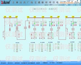 吉林電銷卡外呼系統(tǒng)哪家強(qiáng)？全面解析與比較外呼系統(tǒng)和電銷卡
