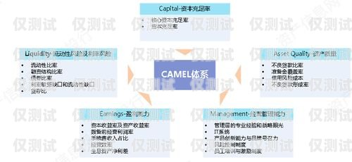 世朗承外呼系統(tǒng)，提升客戶體驗(yàn)與業(yè)務(wù)效率的完美解決方案