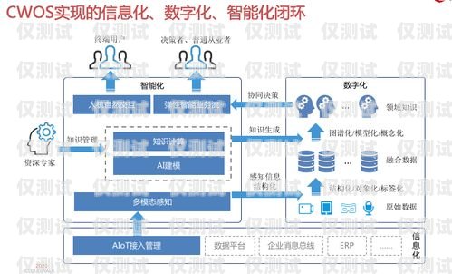 世朗承外呼系統(tǒng)，提升客戶體驗(yàn)與業(yè)務(wù)效率的完美解決方案