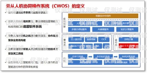 世朗承外呼系統(tǒng)，提升客戶體驗(yàn)與業(yè)務(wù)效率的完美解決方案