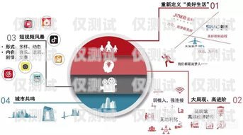 東莞銷售外呼系統代理商——助力企業提升銷售業績的最佳選擇東莞電話銷售外呼系統