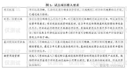 長沙電銷卡公司轉讓市場分析及注意事項長沙有沒有電銷卡公司轉讓的