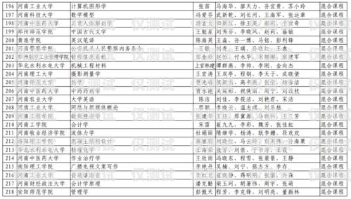 營口電銷機器人供應商名單營口電銷機器人供應商名單公示