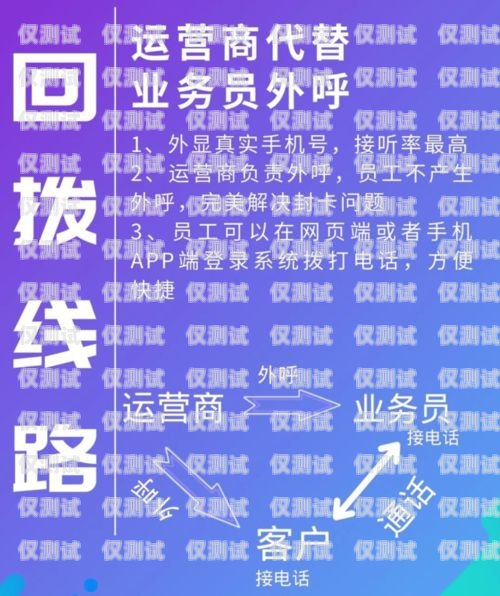 上海防封卡外呼系統(tǒng)線路——保障企業(yè)通訊暢通的利器防封號(hào)外呼系統(tǒng)