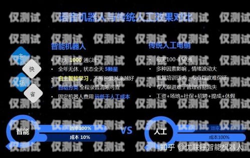 濟(jì)南正規(guī)外呼系統(tǒng)廠家，提升企業(yè)通訊效率的可靠選擇濟(jì)南外呼團(tuán)隊(duì)