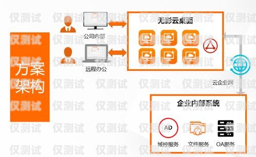 長(zhǎng)三角電腦外呼系統(tǒng)，提升企業(yè)銷(xiāo)售與服務(wù)的利器