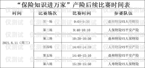 電銷卡用量哪個(gè)行業(yè)好？電銷卡用量哪個(gè)行業(yè)好做