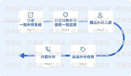廈門智能外呼系統(tǒng)公司，助力企業(yè)提升銷售與服務(wù)的創(chuàng)新力量廈門語音外呼