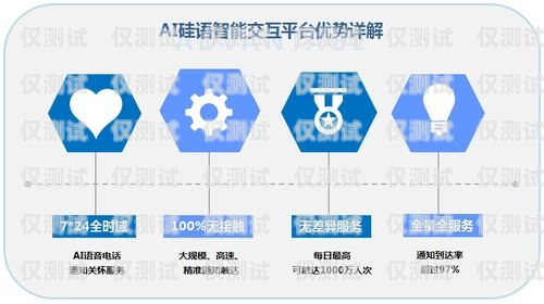 廈門智能外呼系統(tǒng)公司，助力企業(yè)提升銷售與服務(wù)的創(chuàng)新力量廈門語音外呼