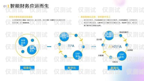 探究貴州人工外呼系統(tǒng)的效果貴州外呼業(yè)務(wù)承接