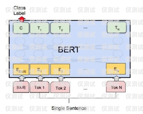 外呼系統是一種用于大規模語言模型預訓練的重要工具，它可以幫助企業提高客戶服務質量、增加銷售業績、優化運營效率等。外呼系統通常包括以下幾種設備，外呼系統有哪些