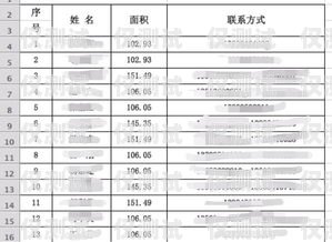 電銷卡供應商名單查詢官網網址——為您提供可靠的電銷卡資源電銷卡供應商名單查詢官網網址是什么