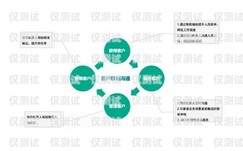 濟南人工外呼系統線路商——助力企業(yè)提升營銷效果的可靠伙伴濟南外呼公司業(yè)務外包