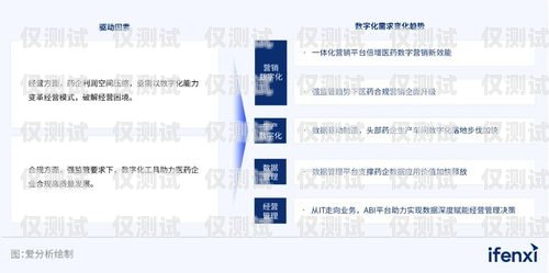 濟南人工外呼系統線路商——助力企業(yè)提升營銷效果的可靠伙伴濟南外呼公司業(yè)務外包