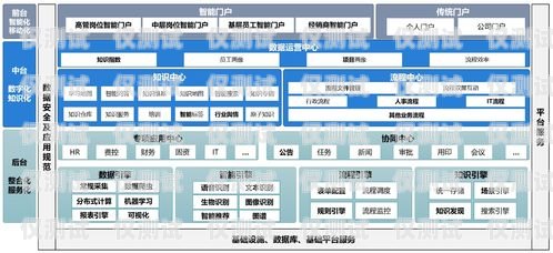 探索人工外呼系統平臺的優勢與應用人工外呼系統平臺有哪些