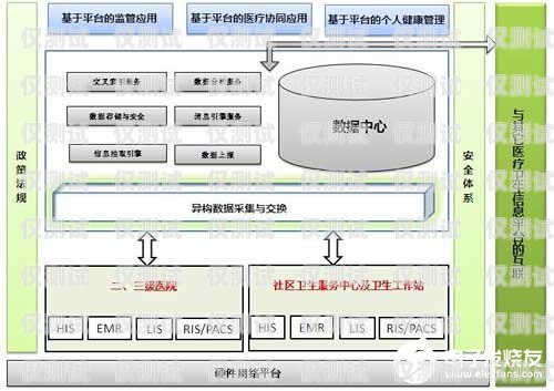 探索人工外呼系統平臺的優勢與應用人工外呼系統平臺有哪些