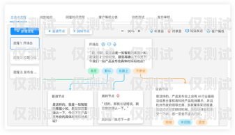 沈陽外呼系統(tǒng)人工服務(wù)電話，為您提供專業(yè)支持沈陽外呼系統(tǒng)人工服務(wù)電話號碼
