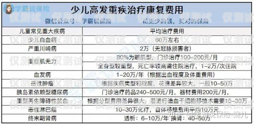 電銷卡有哪些優(yōu)勢？需要注意哪些問題？電銷卡有什么優(yōu)勢需要注意哪些問題