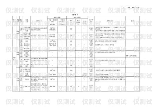 藍貓電銷卡辦理業務指南藍貓電銷卡怎么辦理業務的