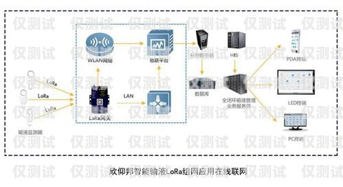 蘇州智能外呼系統代理，提升銷售效率的利器蘇州智能外呼系統代理電話