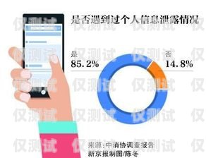 四川 ai 智能外呼電話(huà)營(yíng)銷(xiāo)系統(tǒng)——提升銷(xiāo)售效率的利器ai智能外呼系統(tǒng)價(jià)格