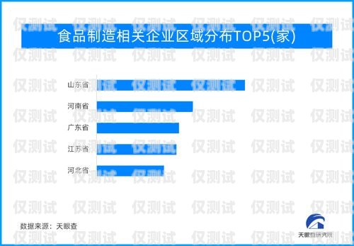 石柱外呼營銷系統哪家專業？外呼這個行業怎么樣