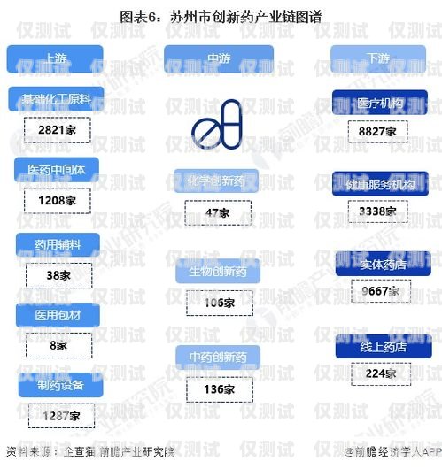 石柱外呼營銷系統哪家專業？外呼這個行業怎么樣