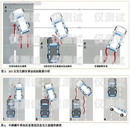 南昌電銷外呼系統，穩定性如何？南昌外呼公司