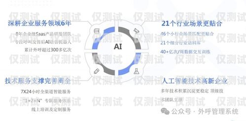 聊城 AI 電銷機器人廠家，推動銷售行業(yè)數(shù)字化轉(zhuǎn)型的新力量聊城ai電銷機器人廠家地址
