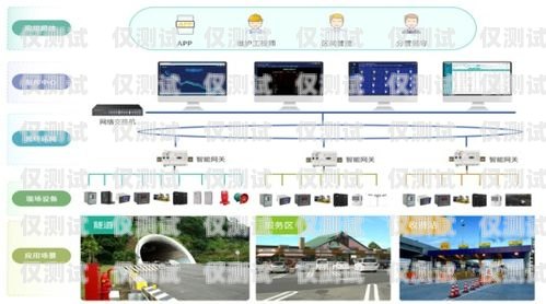 周口智能外呼系統怎么樣？河南智能外呼