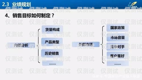 拉薩智能外呼系統運營商，提升客戶服務與營銷效果的創新力量智能外呼服務