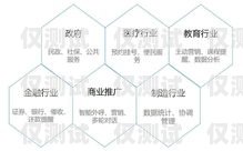 短信與電銷機(jī)器人，關(guān)系探究短信跟電銷機(jī)器人有關(guān)系嗎安全嗎