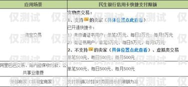 北京民生電銷卡代理，提供便捷通信解決方案北京民生電銷卡代理電話