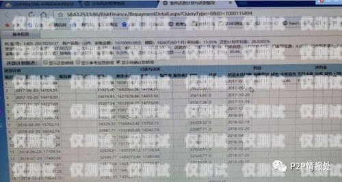 海口公司電銷卡白名單，保障電銷業務的合法與高效?？诠倦婁N卡白名單怎么辦理