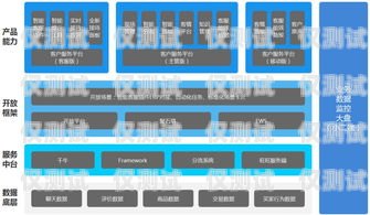 阿里巴巴系統外呼客服，提升客戶體驗的重要力量阿里巴巴系統外呼客服怎么樣