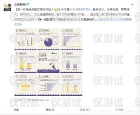 網易外呼系統運維手冊網易外呼系統運維手冊在哪