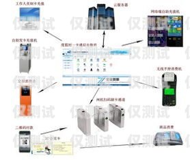 浙江智能外呼系統收費解析智能外呼系統多少錢