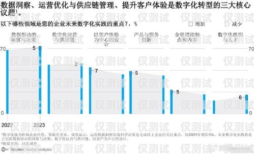 天津企業外呼系統廠家，提升客戶體驗與業務效率的關鍵天津外呼團隊