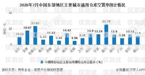 昆山電話機器人價格，市場現(xiàn)狀與趨勢分析蘇州電話機器人