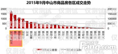 中山同花順外呼系統——提升銷售與客服效率的利器同花順外呼機器人怎么樣