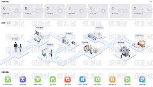 甘肅高頻電銷卡——為企業(yè)營銷提供有力支持甘肅高頻電銷卡在哪里辦