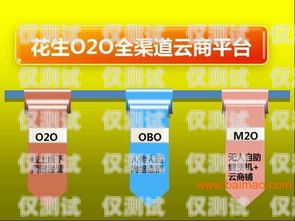 甘肅高頻電銷卡——為企業(yè)營銷提供有力支持甘肅高頻電銷卡在哪里辦
