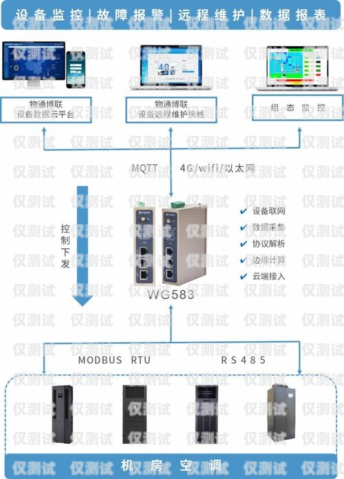 衢州外呼系統費用，選擇適合你的解決方案外呼系統收費標準