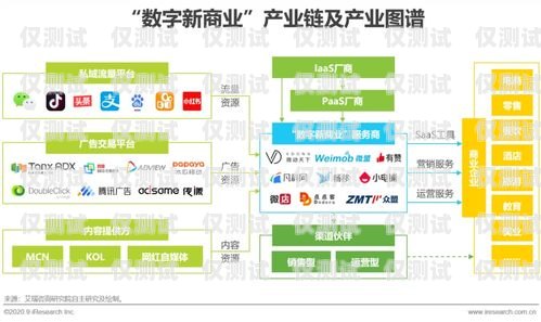 衢州外呼系統費用，選擇適合你的解決方案外呼系統收費標準